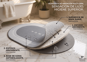 Alfombra de Baño Antideslizante de Secado Rápido  – Ultra Absorbente